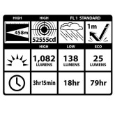 ML150LR-4019 Maglite punjiva LED svjetiljka