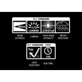 ML25LT-S3016 Maglite 3C LED